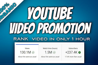 do youtube promotion for super growth of your channel