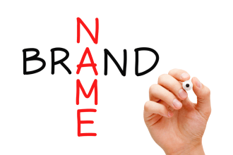 generate unique name for your business company