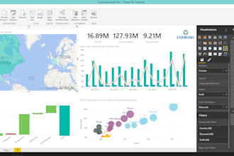 create tableau or power bi reports, dashboards, data models