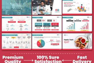 design winning pitch deck and business presentation slides