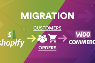 migrate store from shopify to wordpress