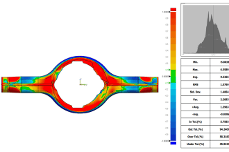 do scan to cad comparison for quality check