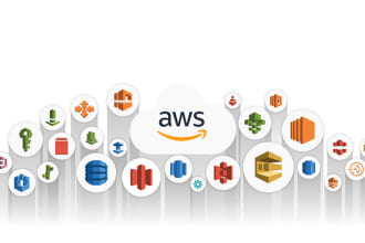 provide AWS rds, cloudfront, s3, ec2, route53, iam services