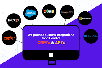 integrate your hubspot with other applications