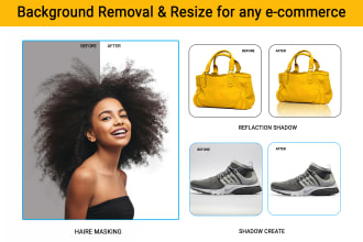 do amazon photos editing and retouching in photoshop