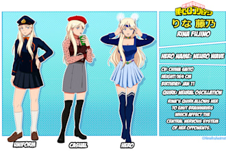 draw reference of you or your oc in naruto or mha style