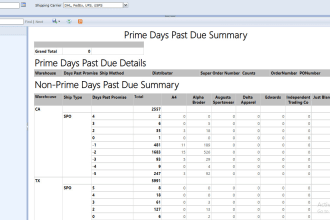 develop sql server reporting services and rdlc reports