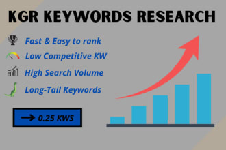 do kgr keyword research