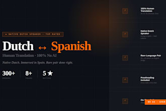 translate dutch to spanish or spanish to dutch as a native speaker