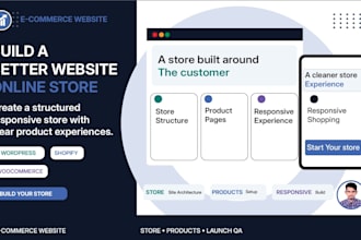 gig