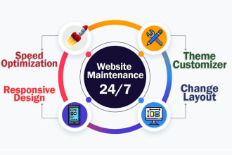 do website update wordpress support or wordpress maintenance