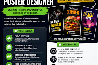 design your ai poster for business or parties