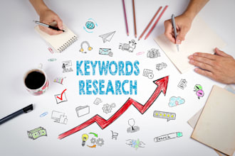 do keyword research and competitor analysis with ahref, moz, semrush