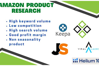 do amazon product hunting fba and product research
