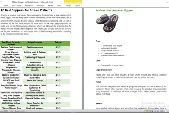 write high quality affiliates and review articles about shoes and other products