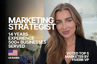create a profitable marketing strategy and brand strategy