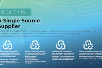 be your preferred product sourcing company