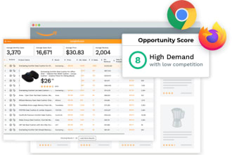 do amazon product research for fba private label