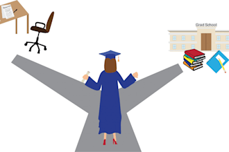 advice on grad school for psychology psyd, phd, masters