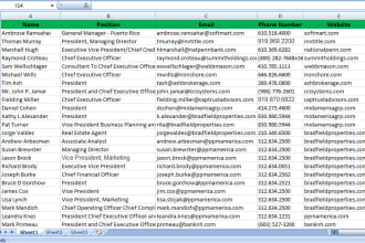 data gathering, email sourcing, b2b target leads, linkedin