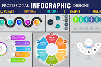 design infographics, flowcharts, pie, diagrams, and roadmaps