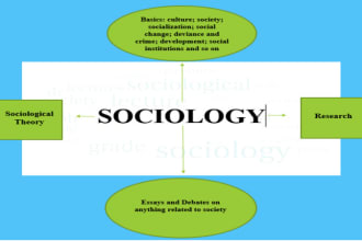 work with you in any aspect related to sociology