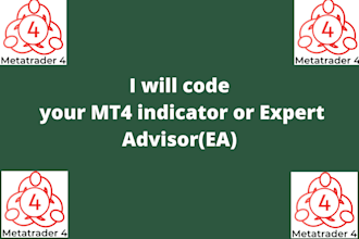 code an mt4 indicator or ea