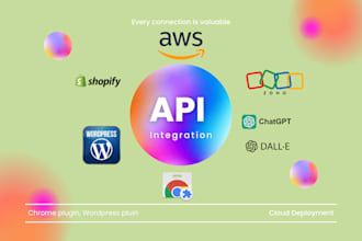 power your business with every API integration and ai
