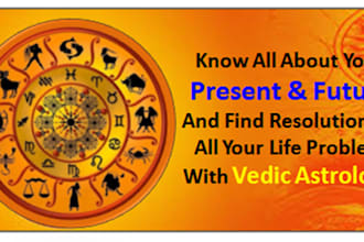 know all about your problem