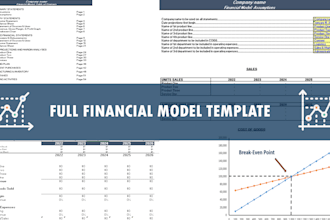 create 3 statement financial model template w staffing plan and margin analysis
