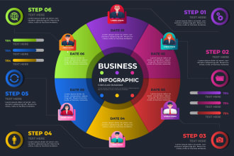 design creative and attractive any kind of infographics