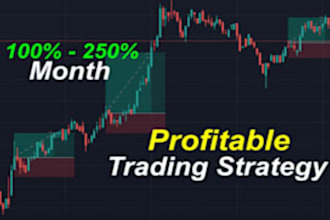 make you a profitable forex stock options trader with huge returns
