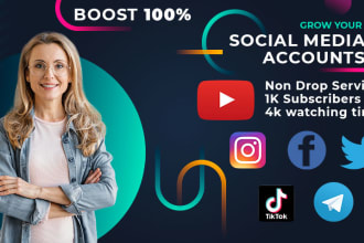 youtube promotion for channel monetization