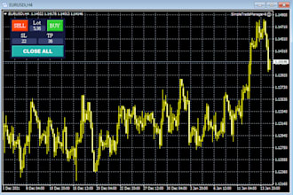 propose simple customizable trade panel for metatrader
