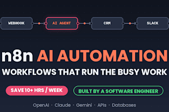 build n8n ai automation workflows to save your business time