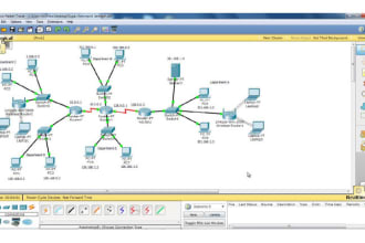 network design and configuration cisco by packet tracer gns3