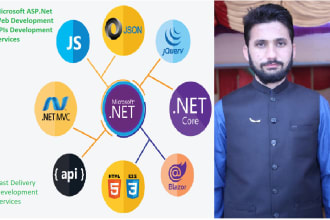 be your angular, dotnet core, dot net mvc, webapi developer