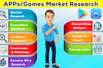 do apps research games research market research and competitor analysis