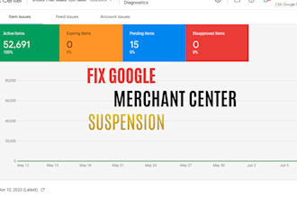 fix google merchant center suspension and misrepresentation issues