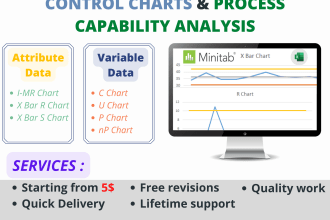 do control charts and process capability analysis