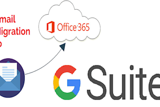 solve email issue for google workspace and office 365