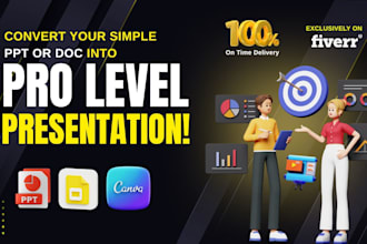 create powerpoint or canva presentation and animated PPT video