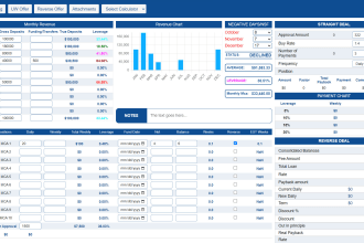 make web applications, online portals, CRM, database management system