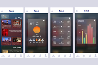 do super professional ui ux design for your mobile app design