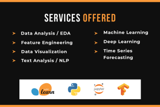 perform data analysis using python numpy pandas and seaborn
