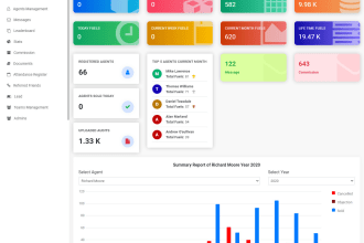 develop custom CRM, cms, pos, hrm, erp web applications in php laravel