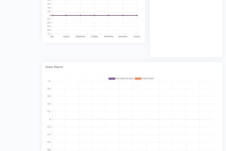 develop stock and inventory management software