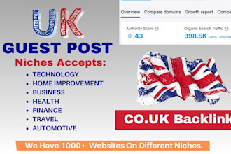 publish high da uk guest post, usa guest post