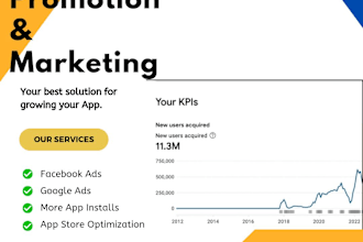 do mobile app promotion and marketing