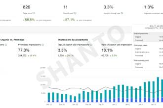 be your ebay manager ebay account  inventory handler